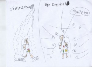 Photograph of Child’s Drawing.
