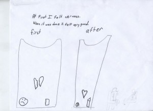 Photograph of Child’s Drawing.