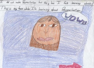 Photograph of Child’s Drawing.